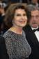 Fanny Ardant