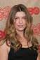 Ivana Milicevic