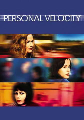 Personal Velocity poster