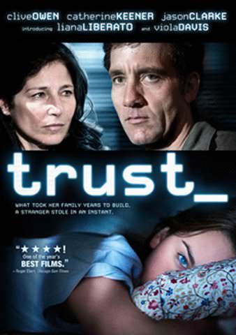 Trust poster