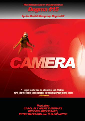 Camera poster