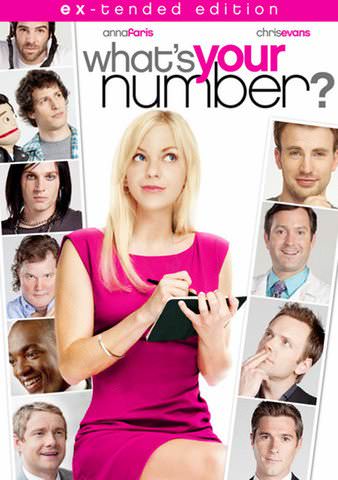 What's Your Number? (Ex-tended Version) poster