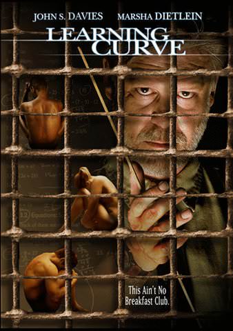Learning Curve poster
