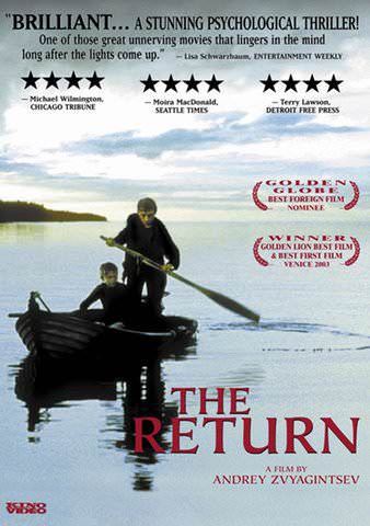 The Return poster