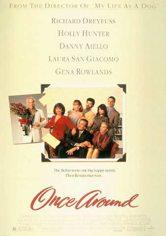 Once Around poster