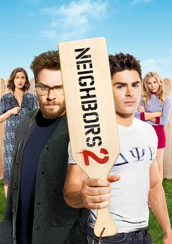 Neighbours Full Movie Online Free