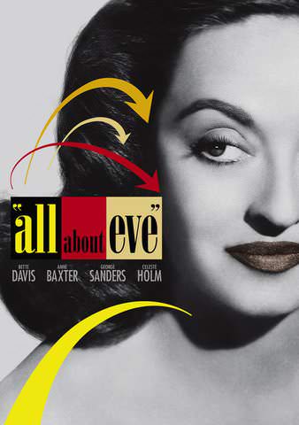 All About Eve poster